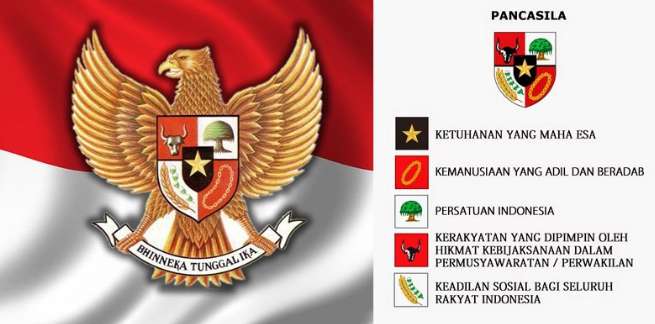 Detail Gambar Dasar Negara Nomer 9