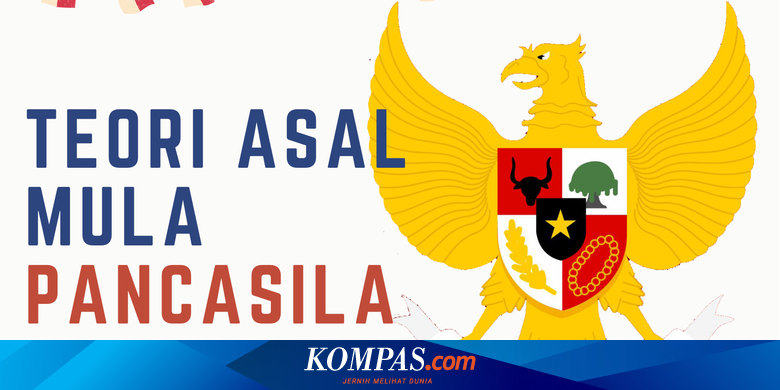 Detail Gambar Dasar Negara Nomer 26