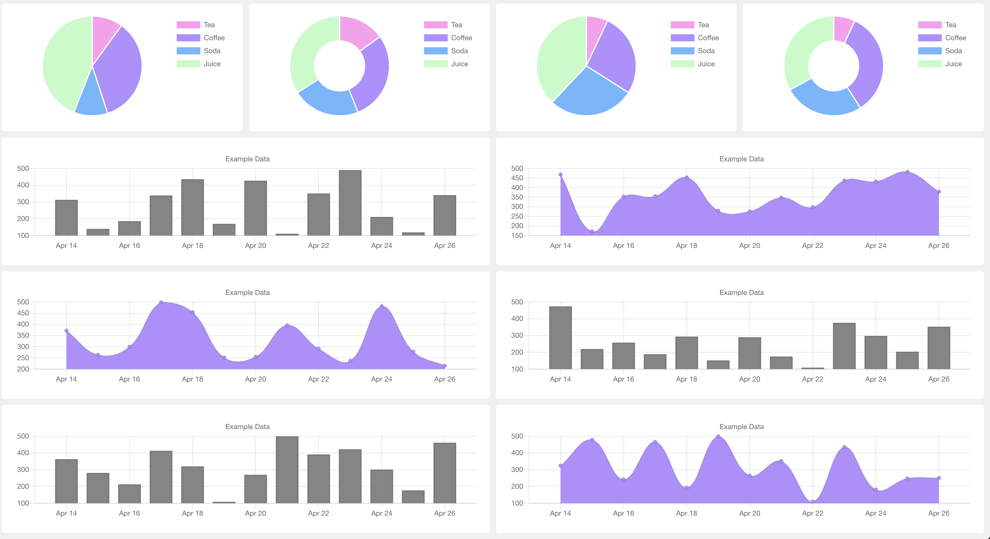 Gambar Dashboard Laravel Gambar Chart - KibrisPDR