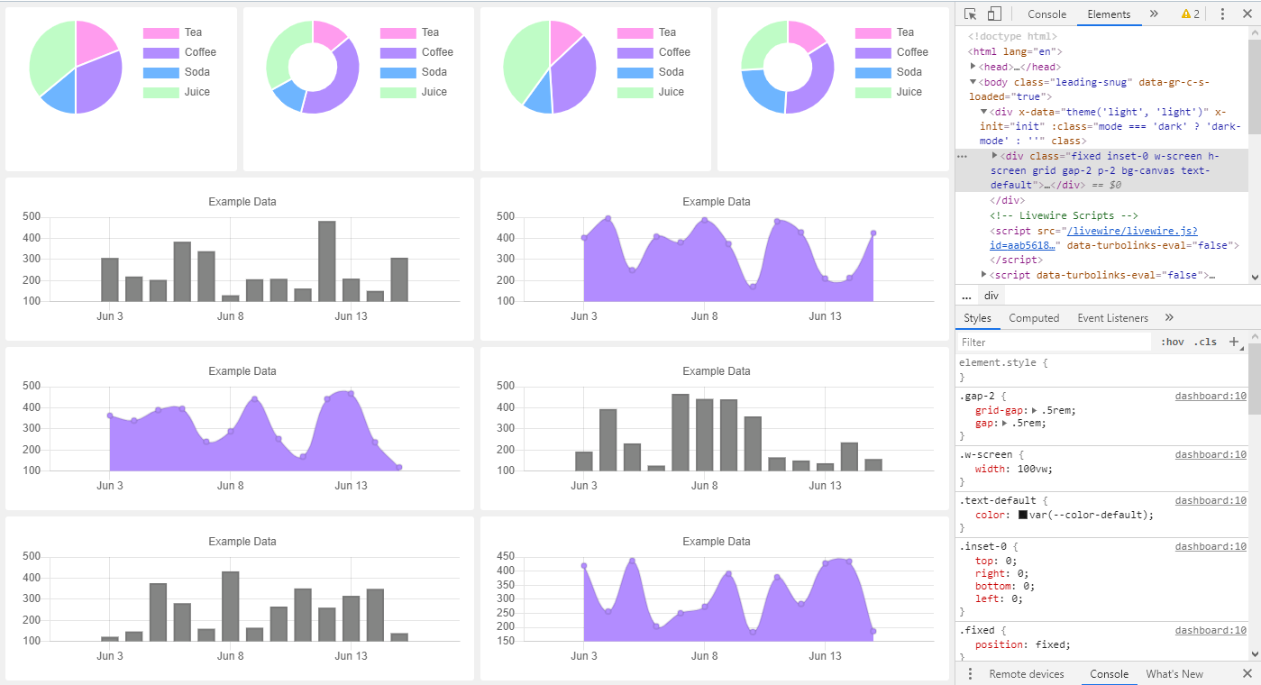 Detail Gambar Dashboard Laravel Gambar Chart Nomer 11