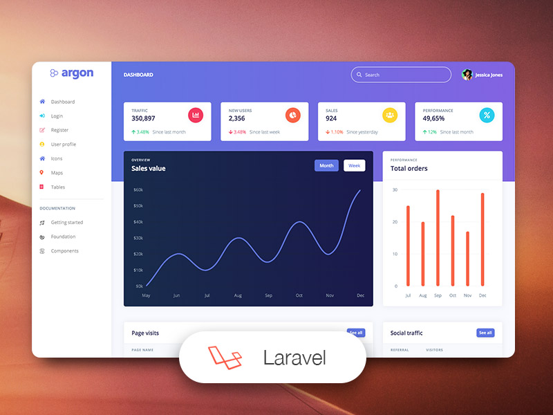 Detail Gambar Dashboard Laravel Gambar Chart Nomer 18