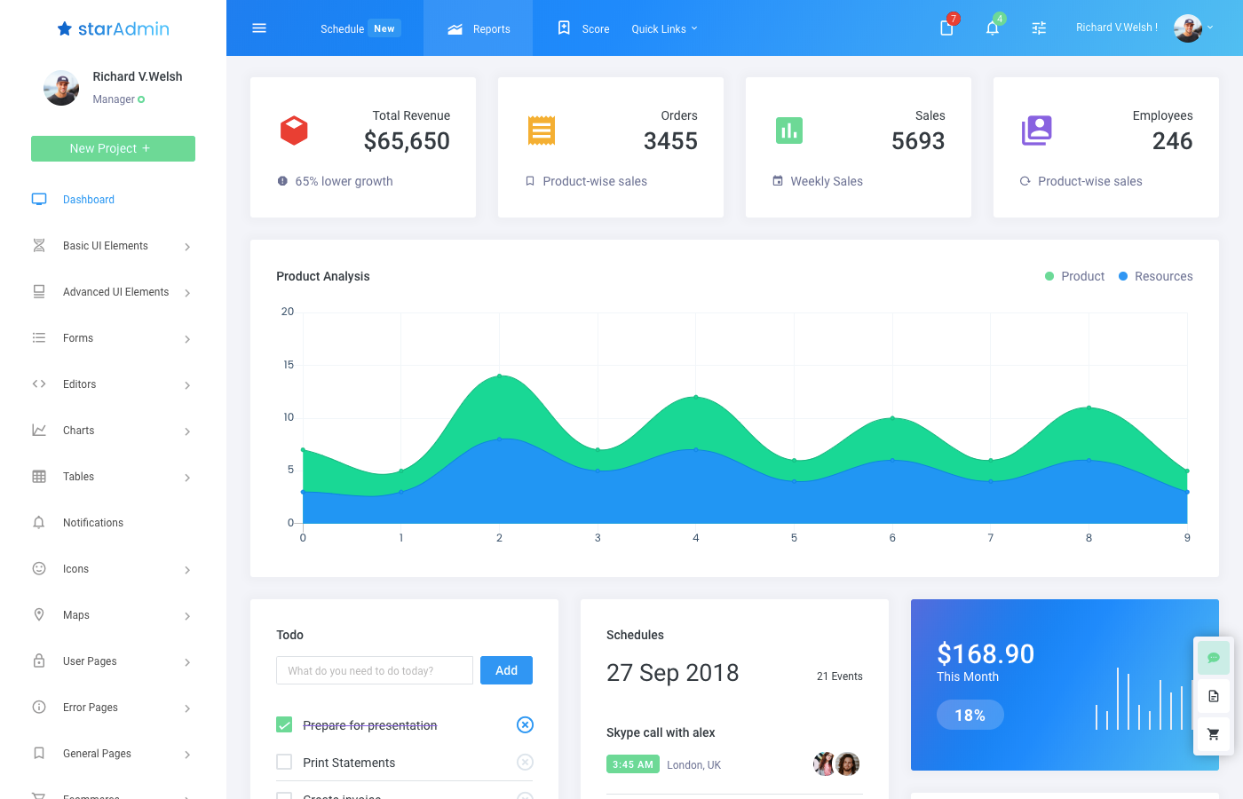 Detail Gambar Dashboard Laravel Gambar Chart Nomer 20