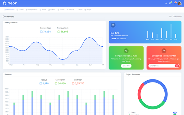 Detail Gambar Dashboard Laravel Gambar Chart Nomer 25