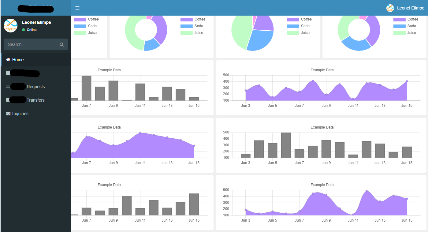 Detail Gambar Dashboard Laravel Gambar Chart Nomer 27