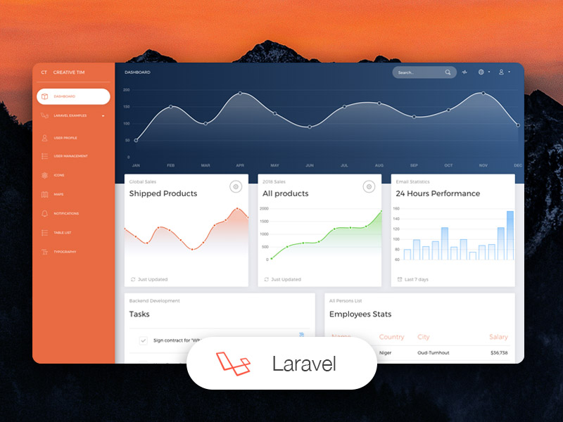 Detail Gambar Dashboard Laravel Gambar Chart Nomer 30