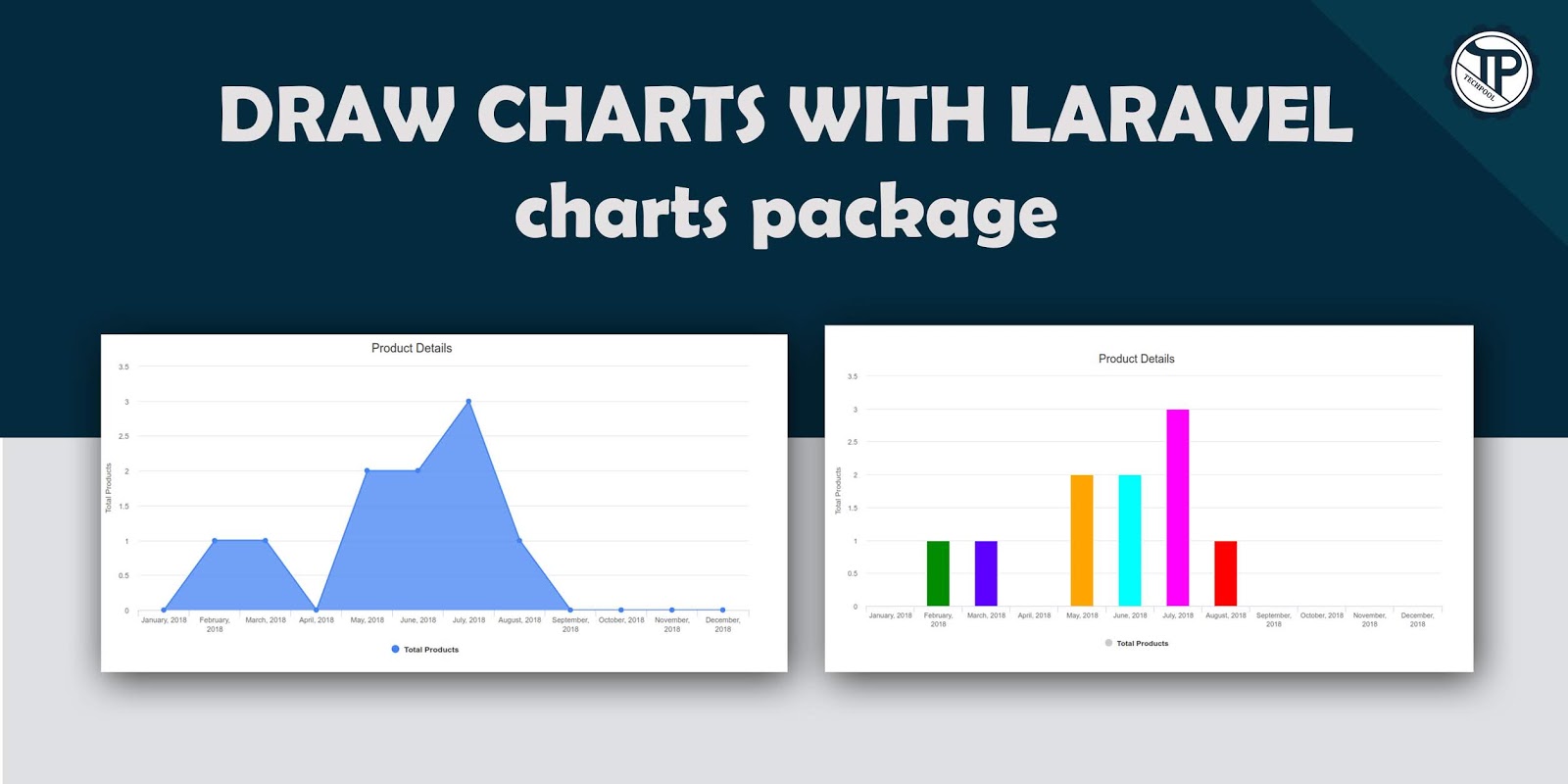 Detail Gambar Dashboard Laravel Gambar Chart Nomer 44