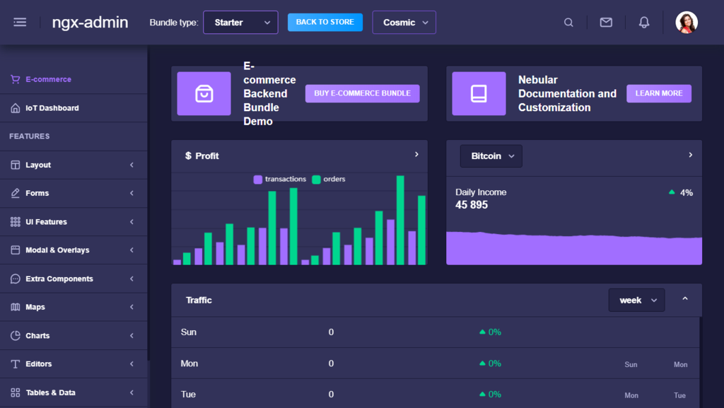 Detail Gambar Dashboard Laravel Gambar Chart Nomer 48