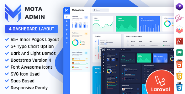 Detail Gambar Dashboard Laravel Gambar Chart Nomer 49