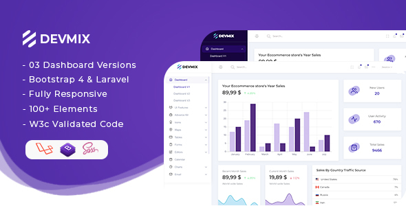 Detail Gambar Dashboard Laravel Gambar Chart Nomer 52