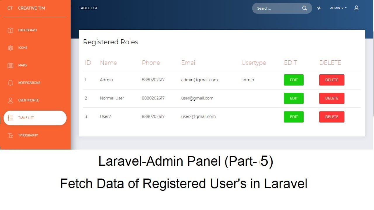 Detail Gambar Dashboard Laravel Gambar Chart Nomer 54