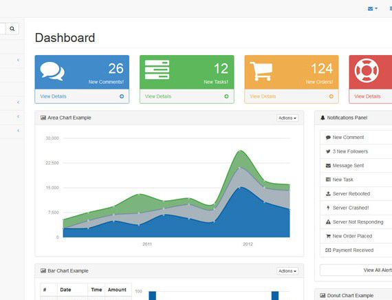 Detail Gambar Dashboard Laravel Gambar Chart Nomer 8