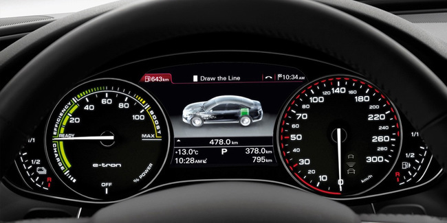 Detail Gambar Dashboard Mobil Nomer 21