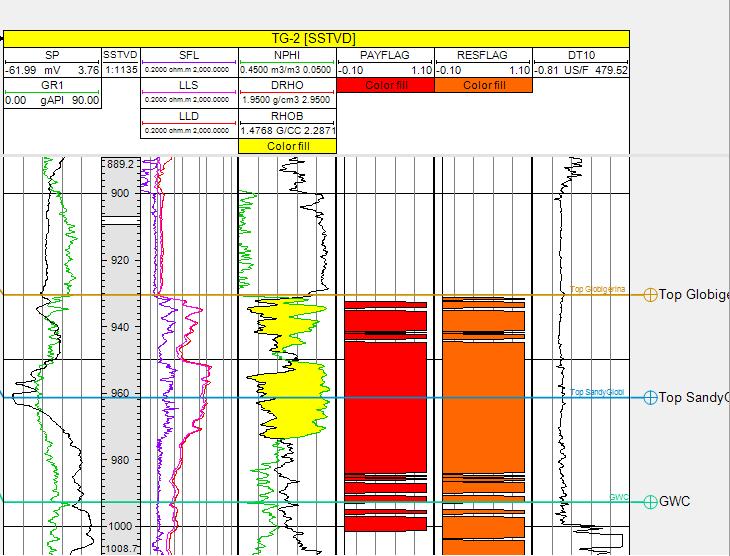 Detail Gambar Data Litologi Dan Logging Nomer 13