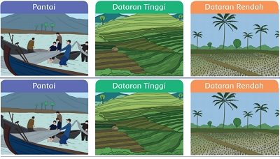 Detail Gambar Dataran Tinggi Dan Dataran Rendah Nomer 3