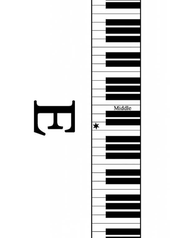 Detail Mike Singer Noten Klavier Nomer 9