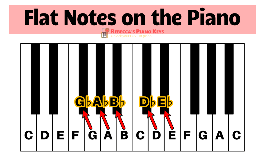 Detail Mike Singer Noten Klavier Nomer 20