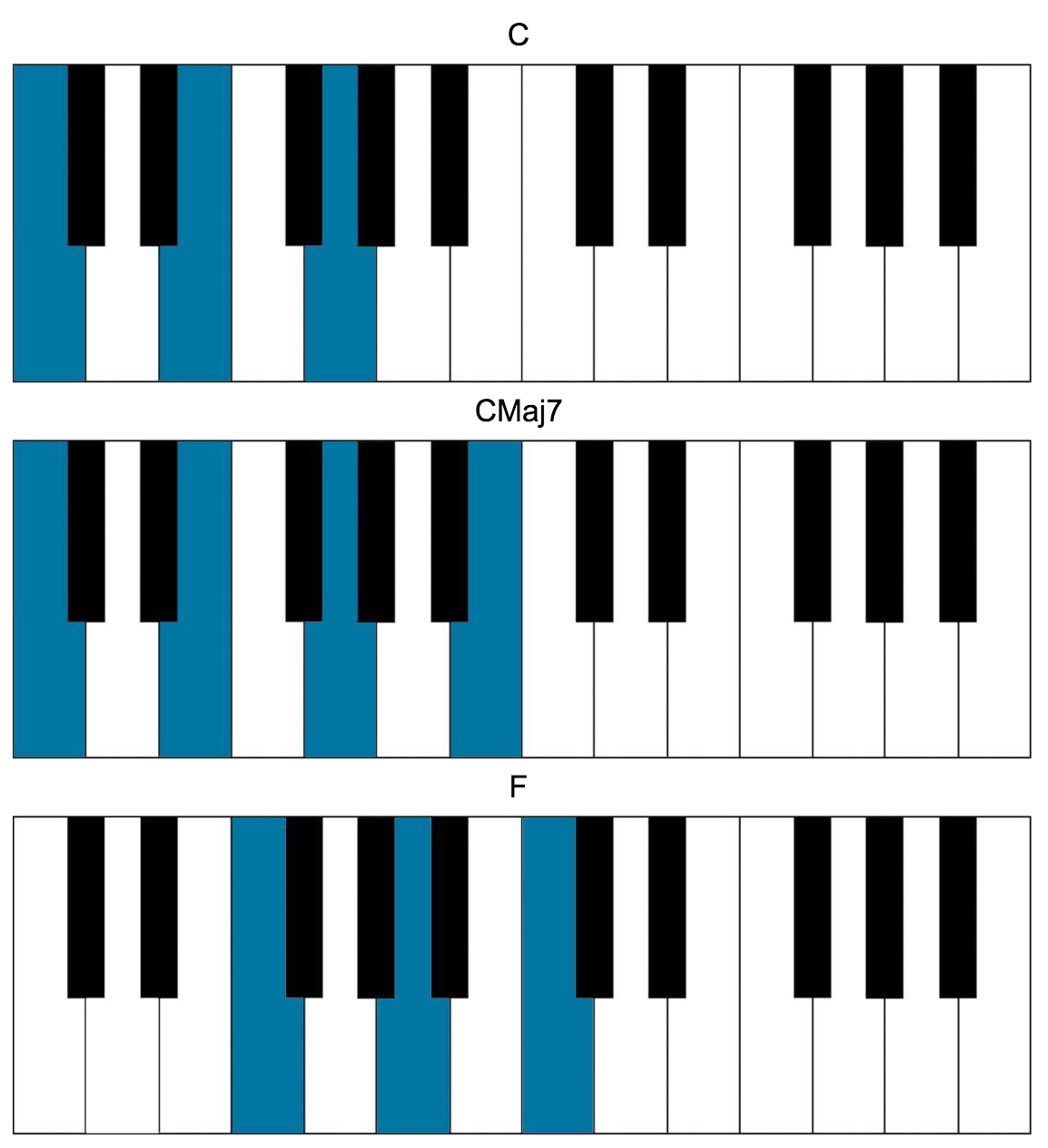 Detail Mike Singer Noten Klavier Nomer 8