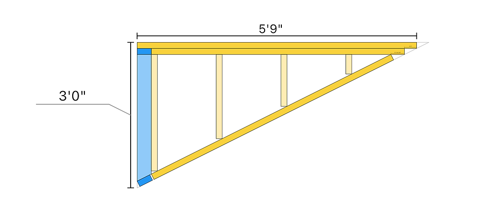 Detail Will Dormer Nomer 6