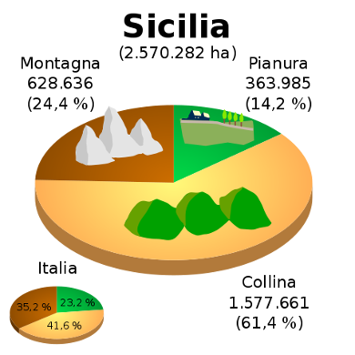 Detail Frittierte Sardellen Mit Kopf Essen Nomer 16