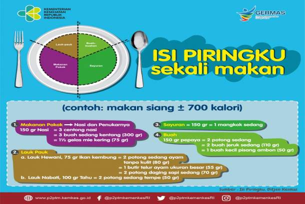 Detail Gambar Daya Tahan Tubuh Nomer 14