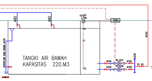 Detail Gambar Deatil Instalasi Air Gedung File Dwg Nomer 45