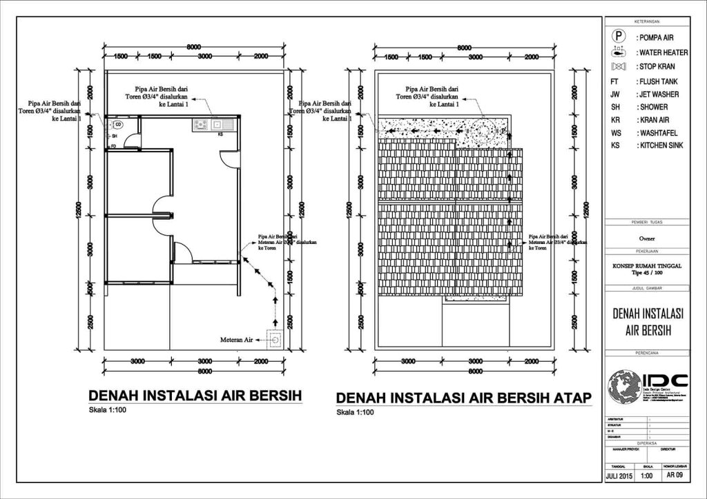 Detail Gambar Ded Lengap Nomer 25