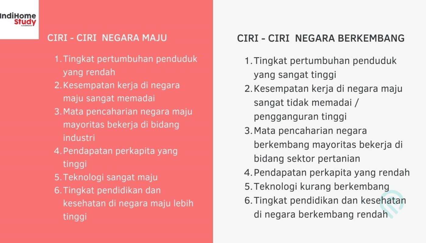 Detail Gambar Defiisi Negara Nomer 24