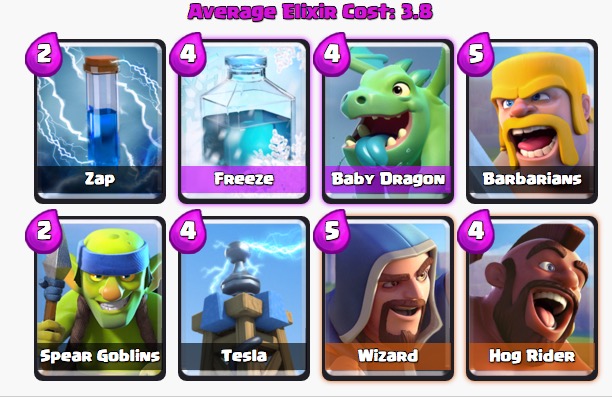 Detail Gambar Dek Clash Royale Arena 6 Nomer 49