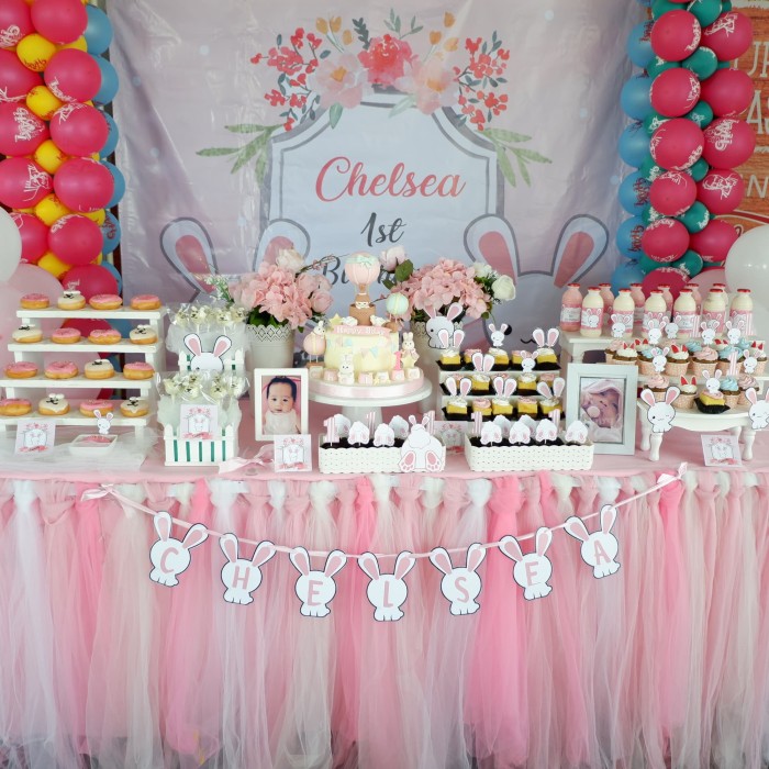 Gambar Dekorasi Ultah Dessert Table - KibrisPDR