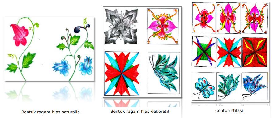 Detail Gambar Dekoratif Pada Hiasan Tepi Disebut Nomer 15