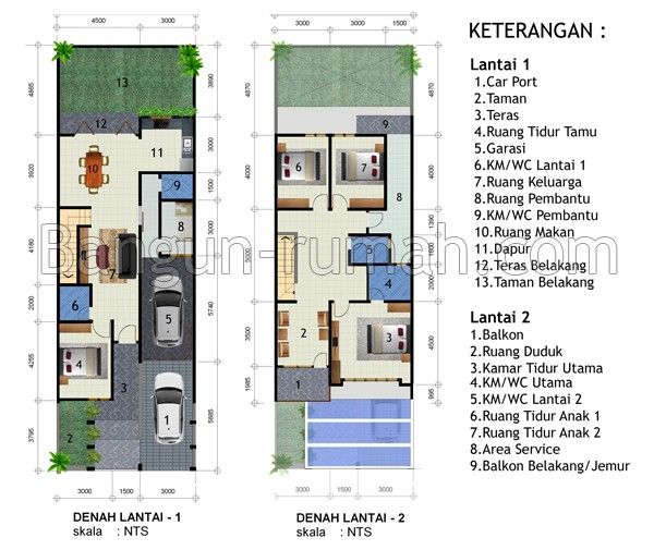 Detail Gambar Dena Lokasi Pasta Nomer 4