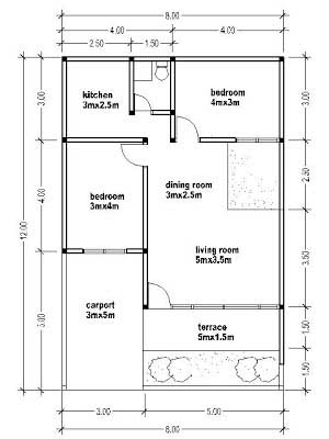 Detail Gambar Dena Rumah Nomer 26