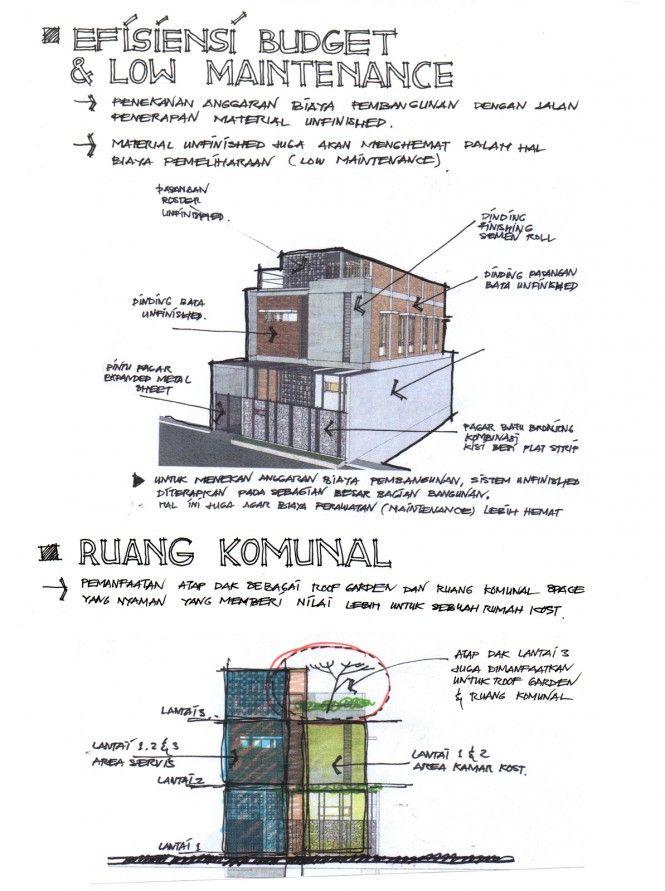 Detail Gambar Denah Bangunan Denkonstruksi Nomer 27