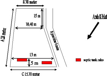 Detail Gambar Denah Di Tanah Yang Tidak Simetris Nomer 16