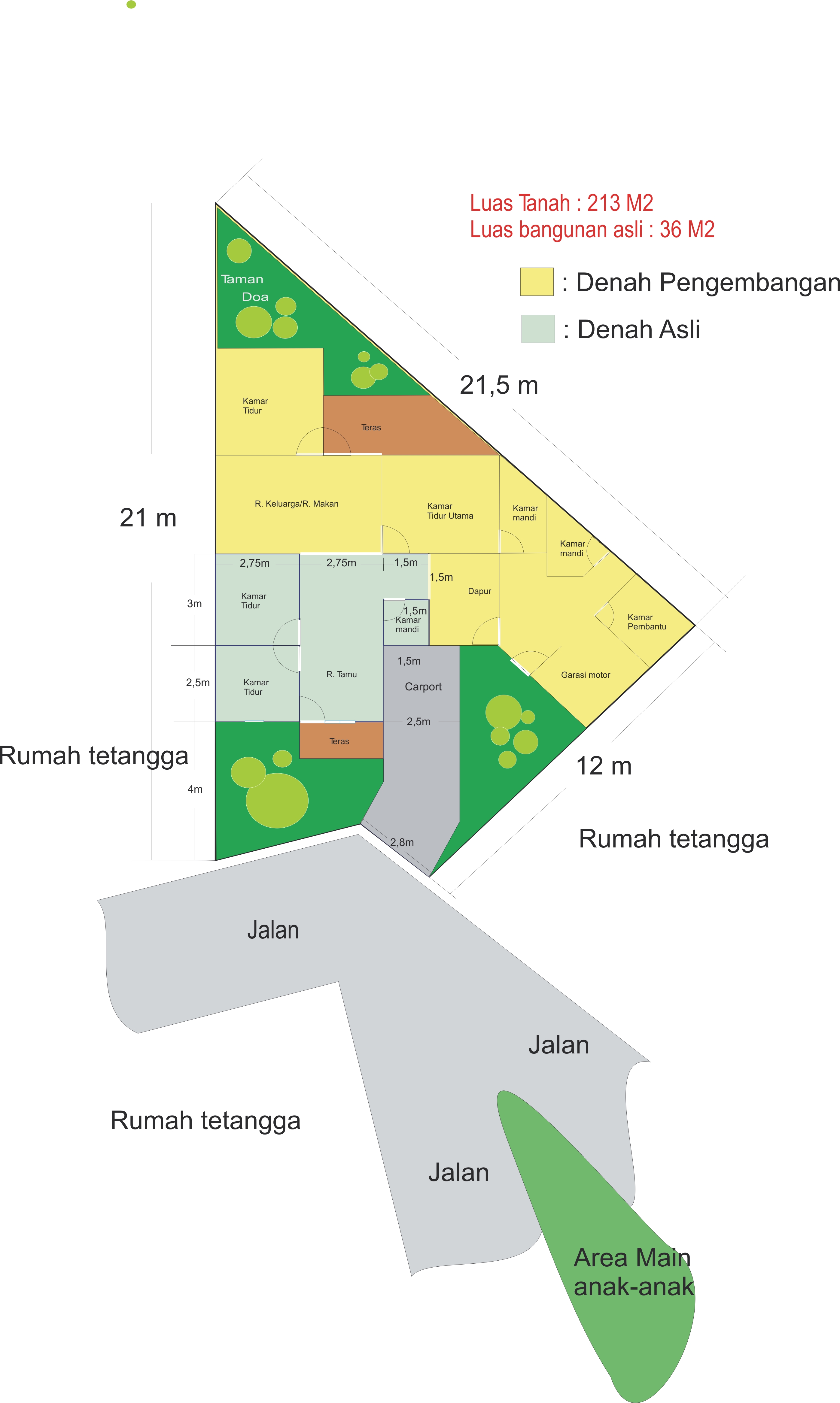 Detail Gambar Denah Di Tanah Yang Tidak Simetris Nomer 35