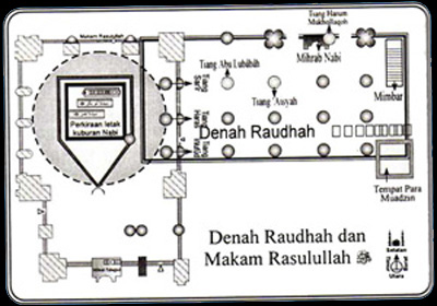 Detail Gambar Denah Kabah Nomer 23