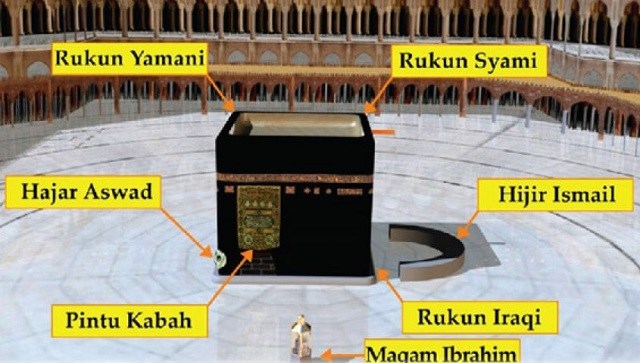 Detail Gambar Denah Kabah Nomer 3