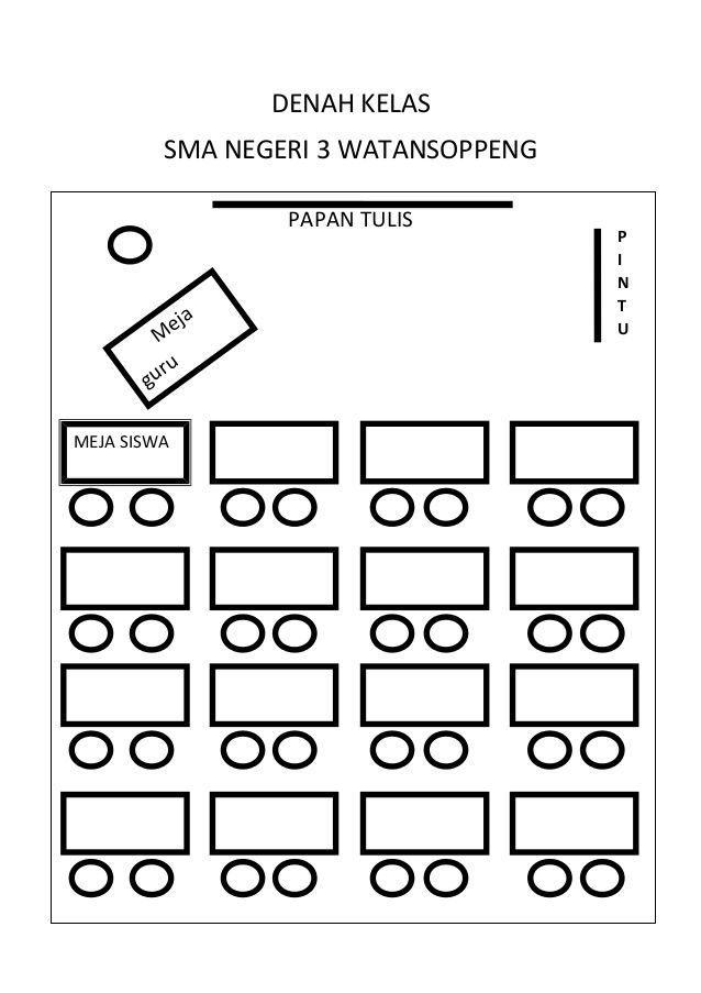 Detail Gambar Denah Kelas Koleksi Nomer 1