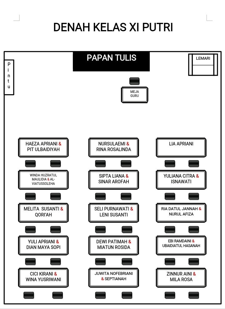 Detail Gambar Denah Kelas Nomer 3