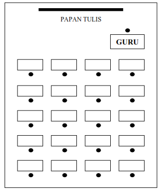 Detail Gambar Denah Kelas Nomer 26