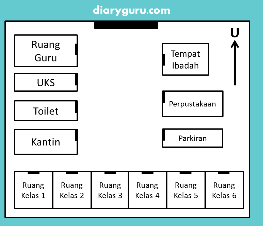 Detail Gambar Denah Kelas Nomer 39