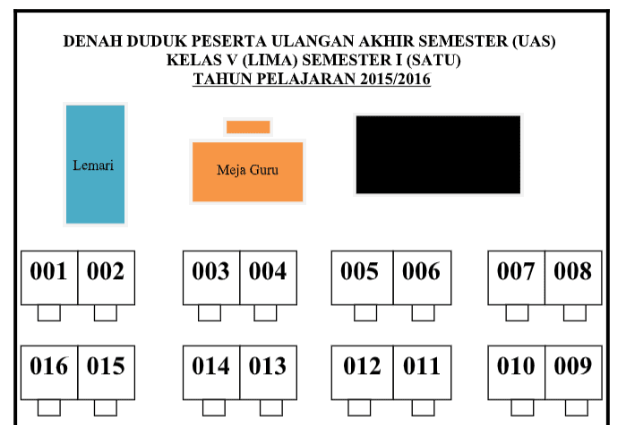 Detail Gambar Denah Kelas Sd Nomer 12