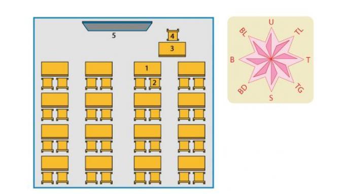 Detail Gambar Denah Kelas Sd Nomer 2