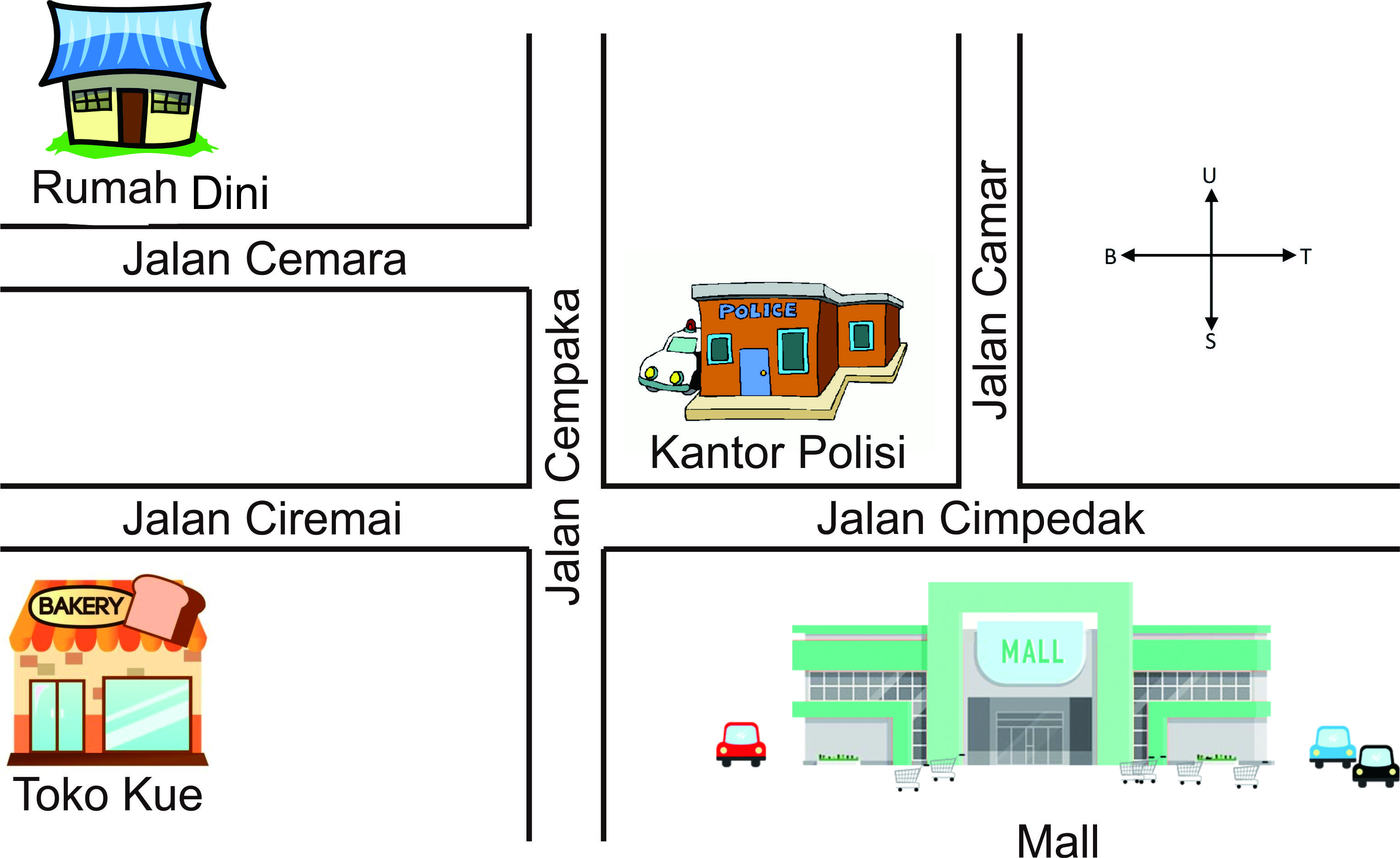 Detail Gambar Denah Kelas Sd Nomer 31