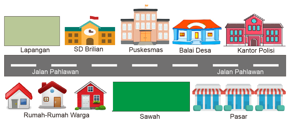 Detail Gambar Denah Kelas Sd Nomer 36