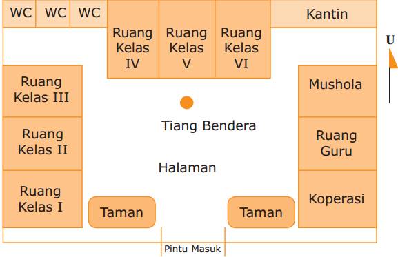 Detail Gambar Denah Kelas Sd Nomer 38