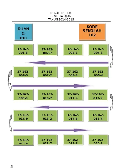 Detail Gambar Denah Kelas Sd Nomer 46