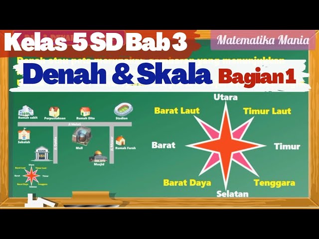 Detail Gambar Denah Kelas Sd Nomer 50