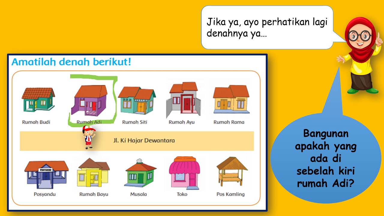 Detail Gambar Denah Kelas Sd Nomer 51