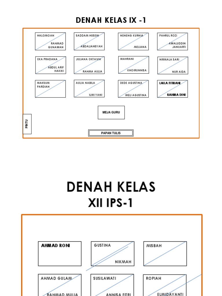 Detail Gambar Denah Kelas Sd Nomer 52